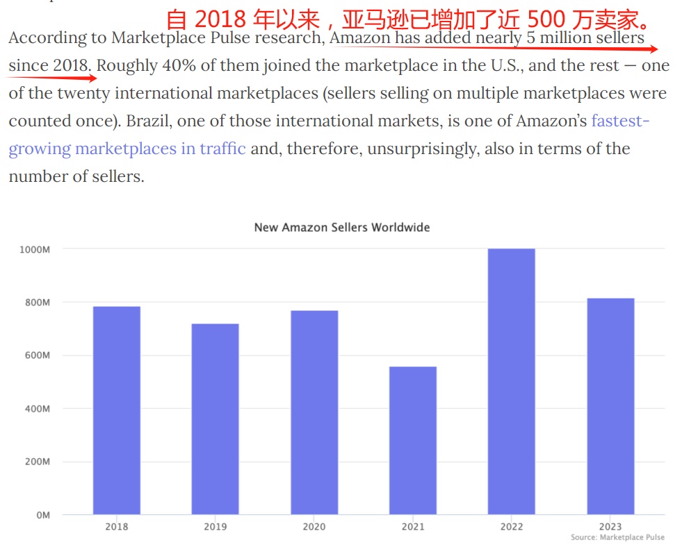 新增500万卖家，亚马逊只用了6年